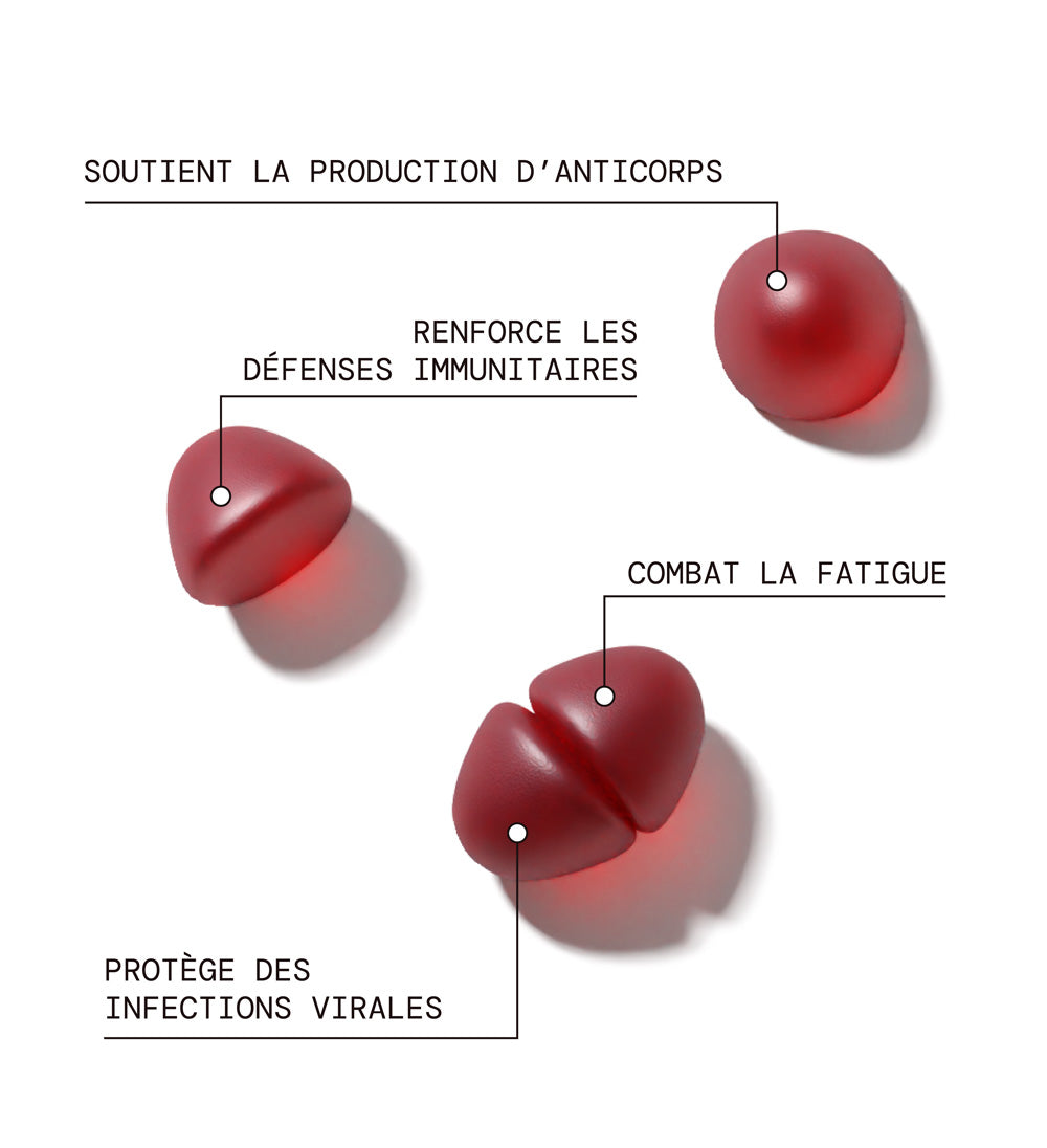 mium-lab-vitality-gummies-hiver-boost-immunit-3x21-jours image 4