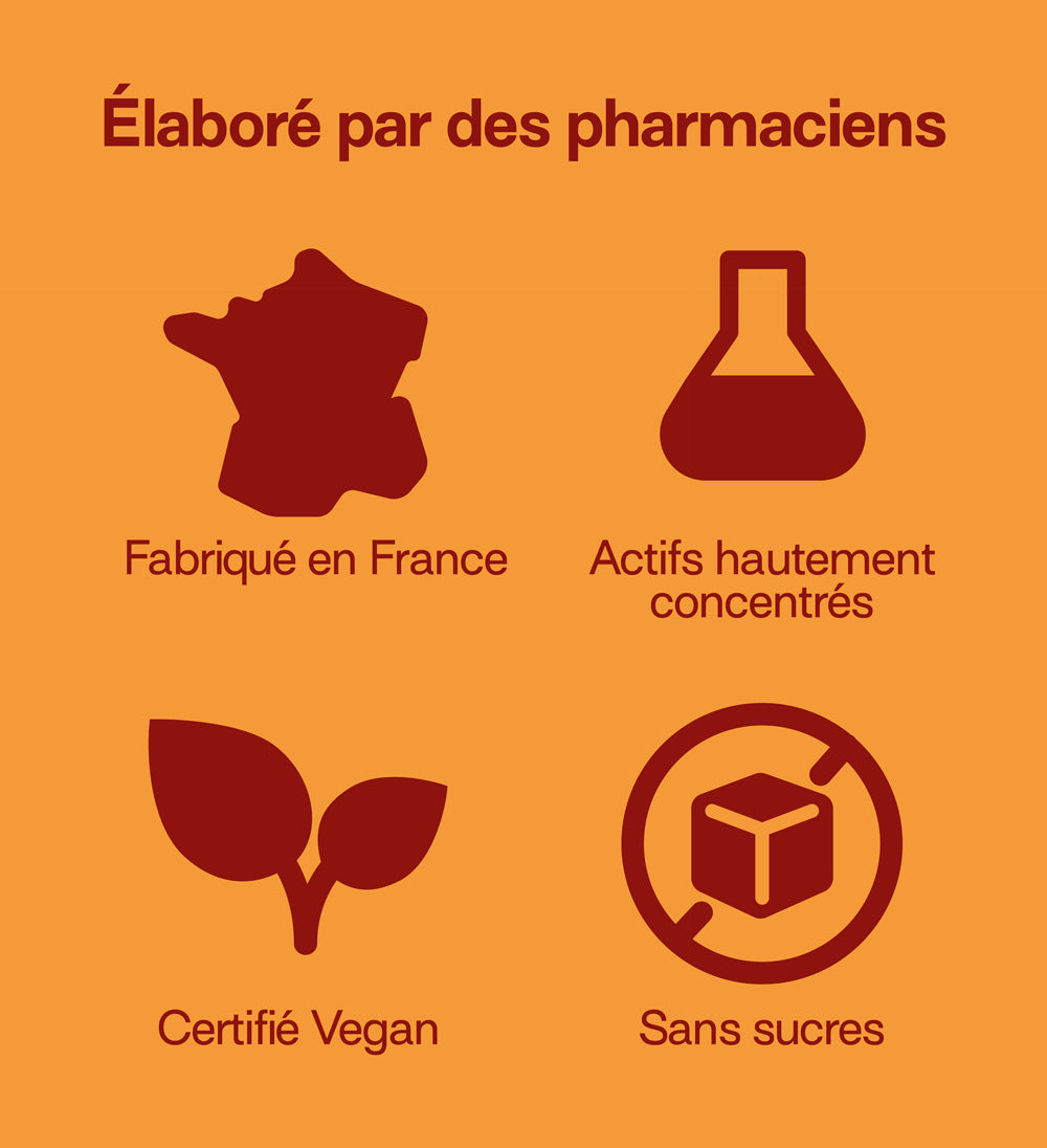 mium-lab-vitality-gummies-trio-hiver-essentiel-immunit-3x21-jours image 2