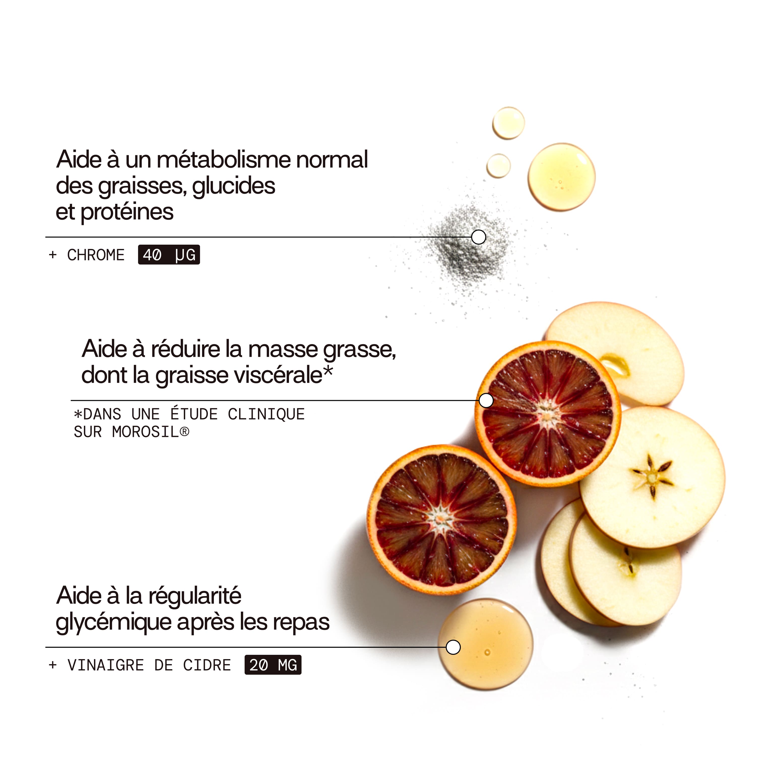 mium-lab-ultra-slim-morosil-gummies-br-le-graisse-21-jours-2 image 5