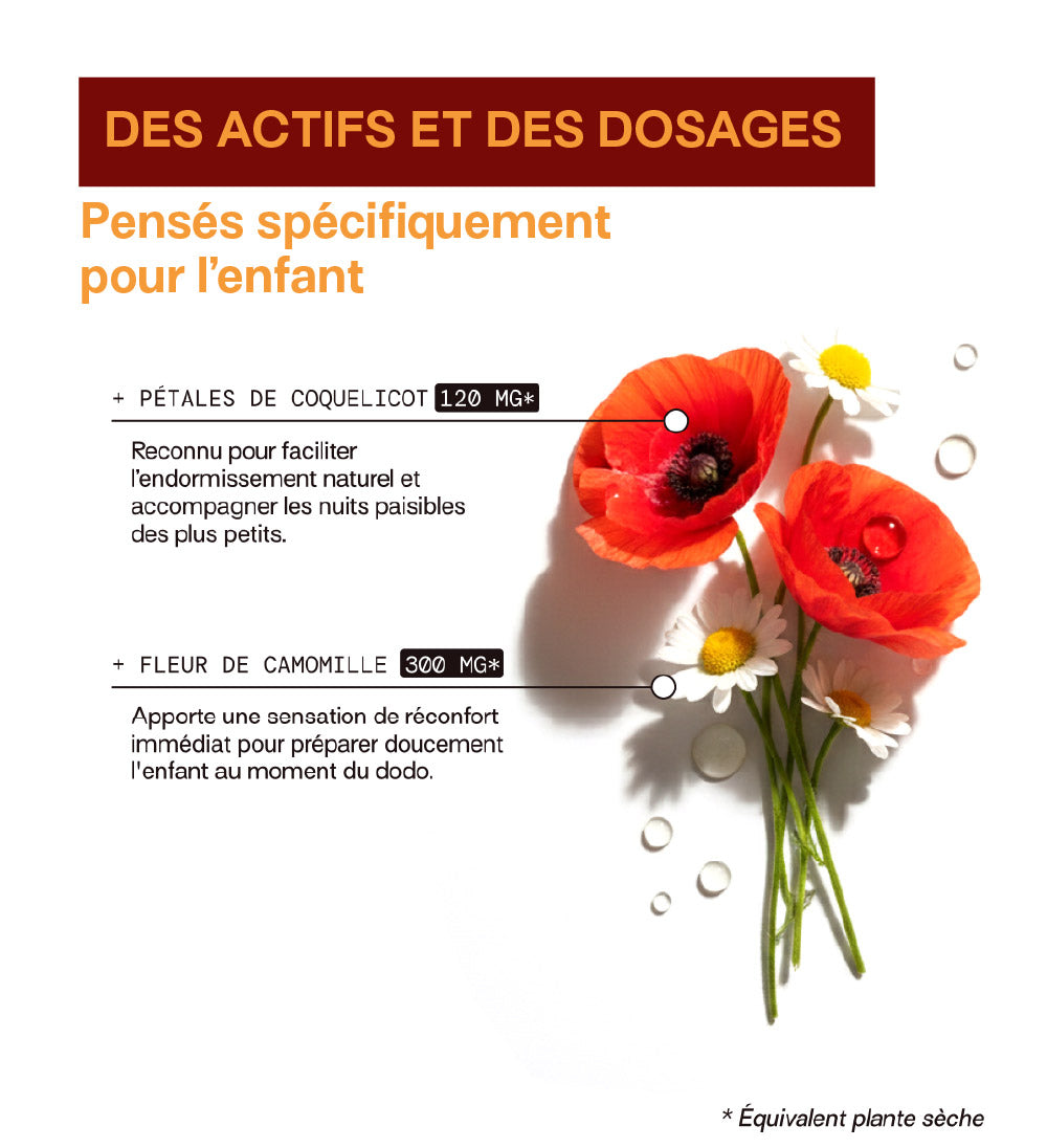 mium-lab-pack-sommeil-famille-gummies-adulte-enfant-3x21-jours image 6