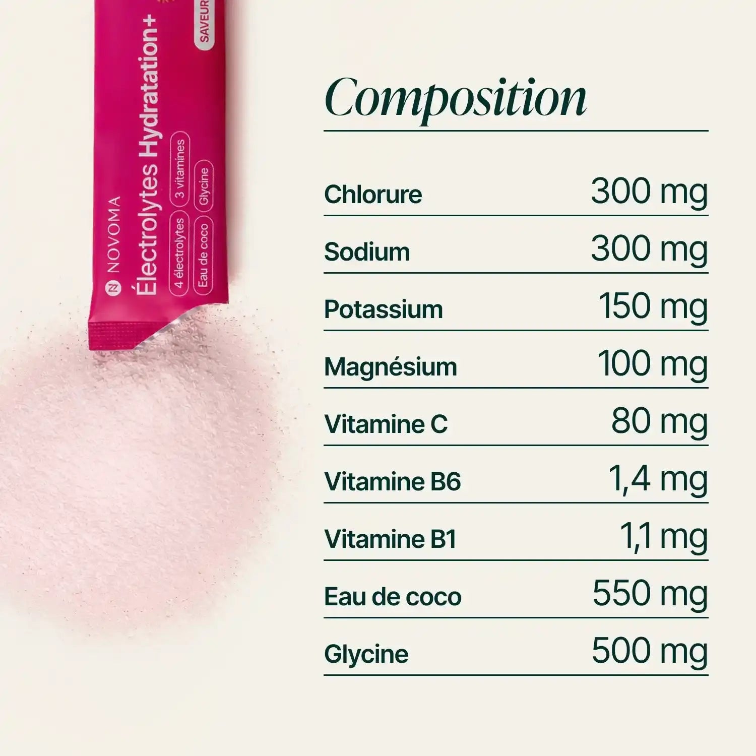 novoma-sport-lectrolytes-hydratation-stick-fruits-rouges-nergie image 8