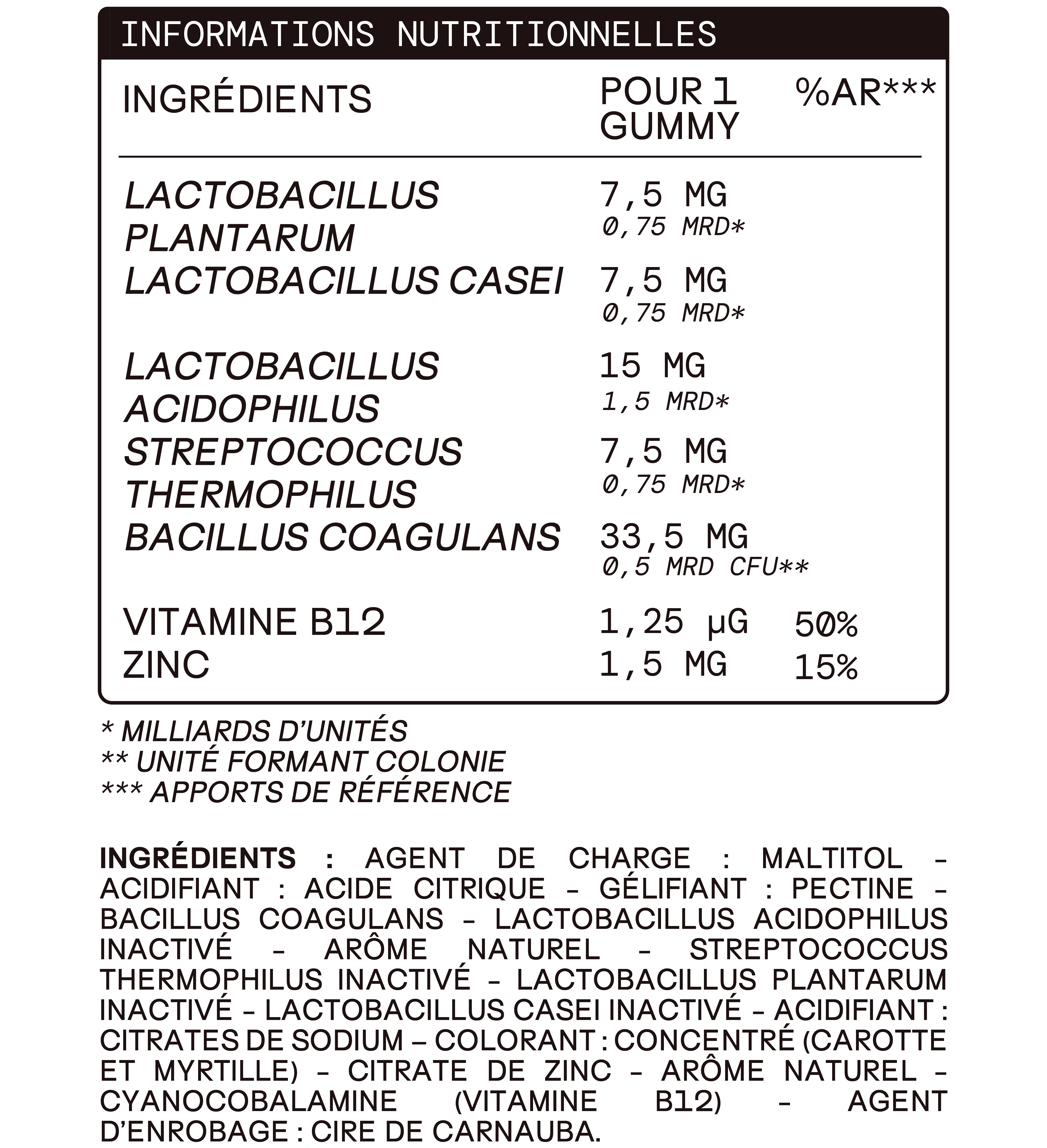 mium-lab-probiotiques-enfants-sans-sucres-gummies-30-jours image 8