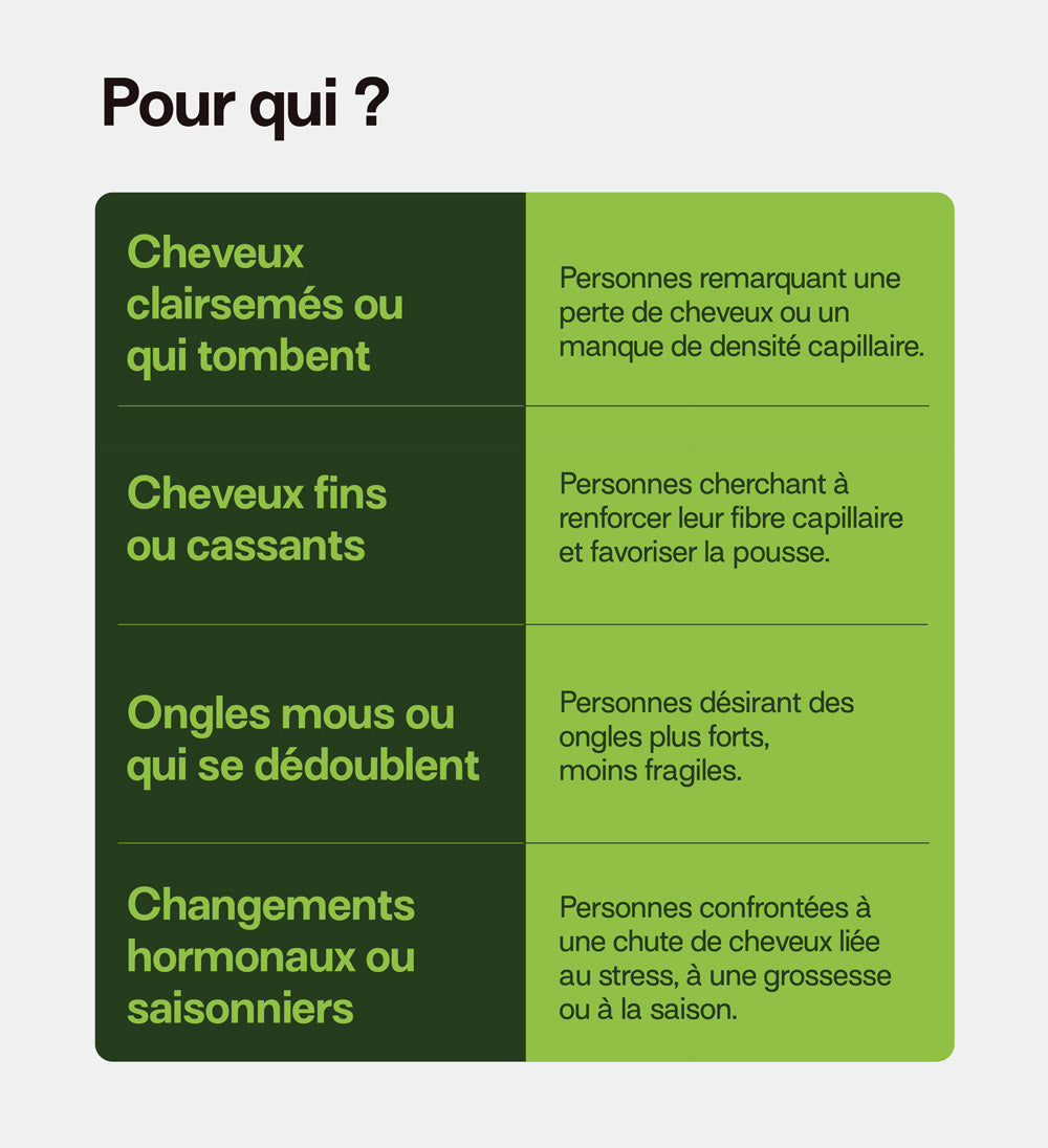 mium-lab-glow-up-pack-gummies-collag-ne-cheveux-ongles-21-jours image 7