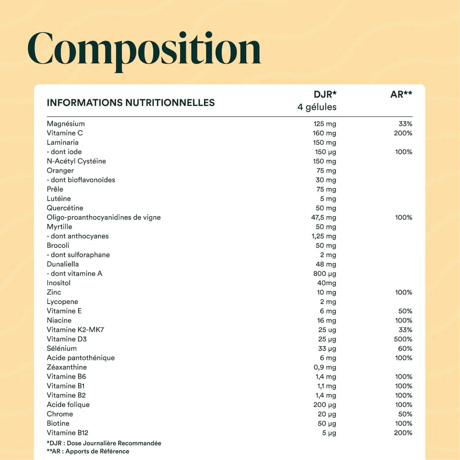 novoma-multivitamines-compl-ment-nergie-immunit-29-nutriments image 6