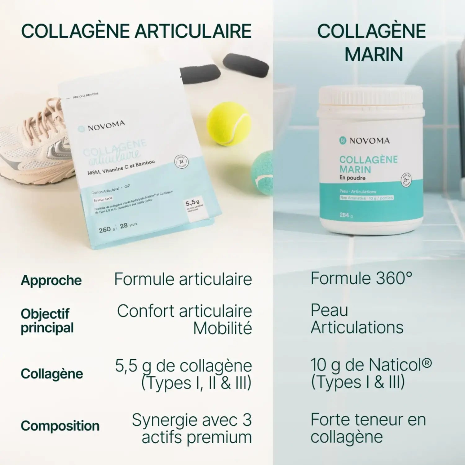 novoma-sport-collag-ne-articulaire-poudre-citron-cartilage image 7
