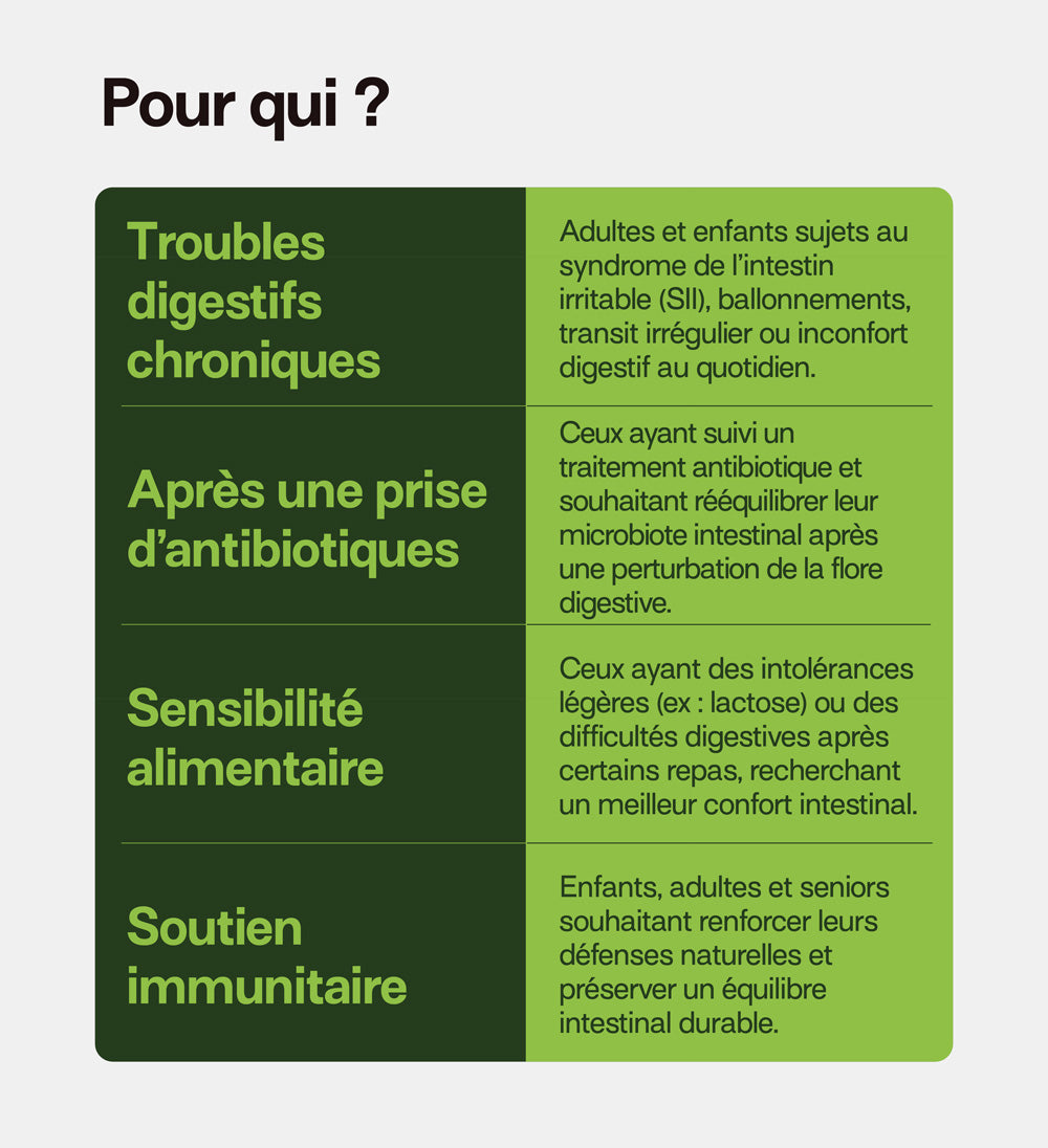 mium-lab-reset-m-tabolisme-jour-nuit-gummies-morosil-3x21-jours image 6