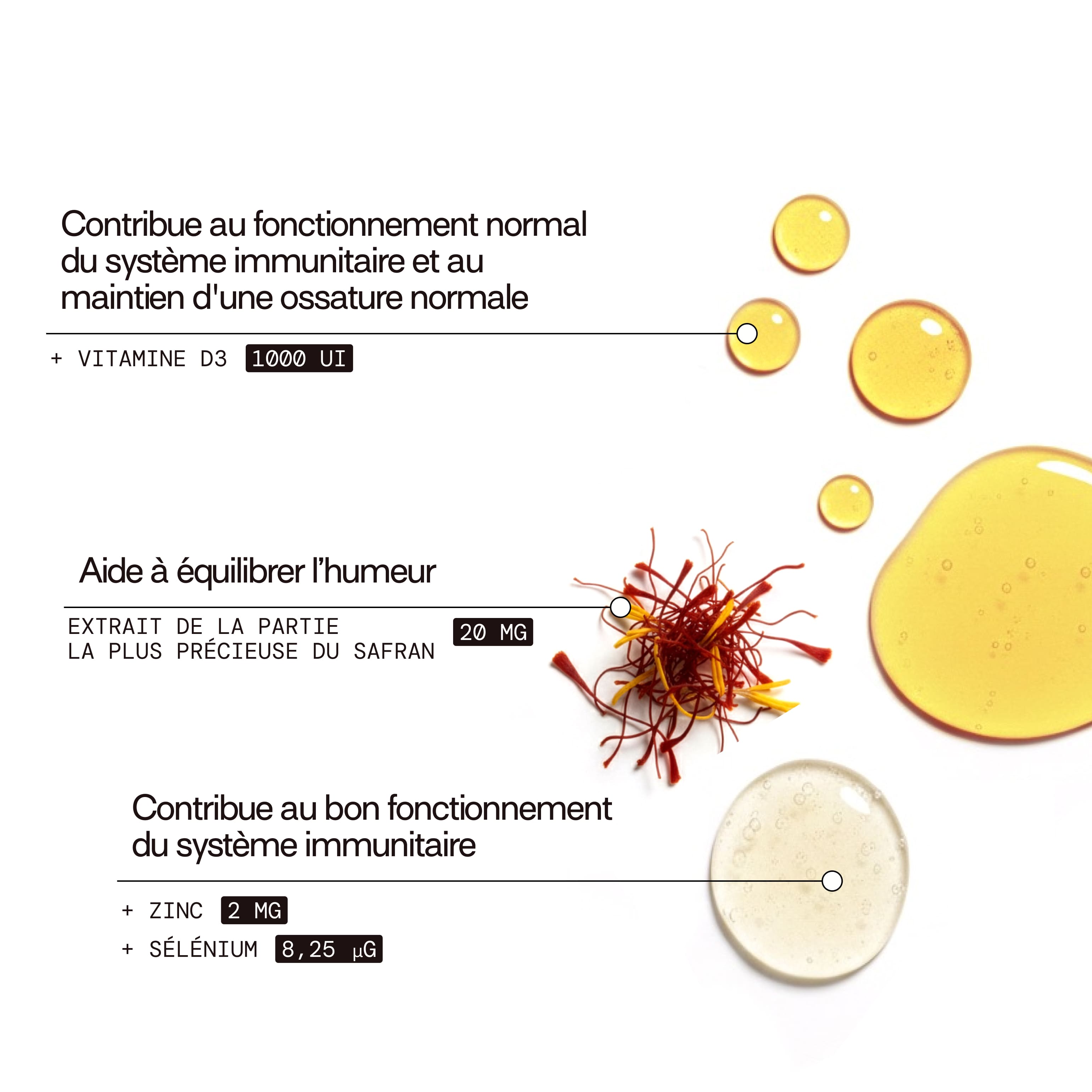 mium-lab-pack-enfants-pleine-croissance-gummies-multivitamines-63-jours image 5