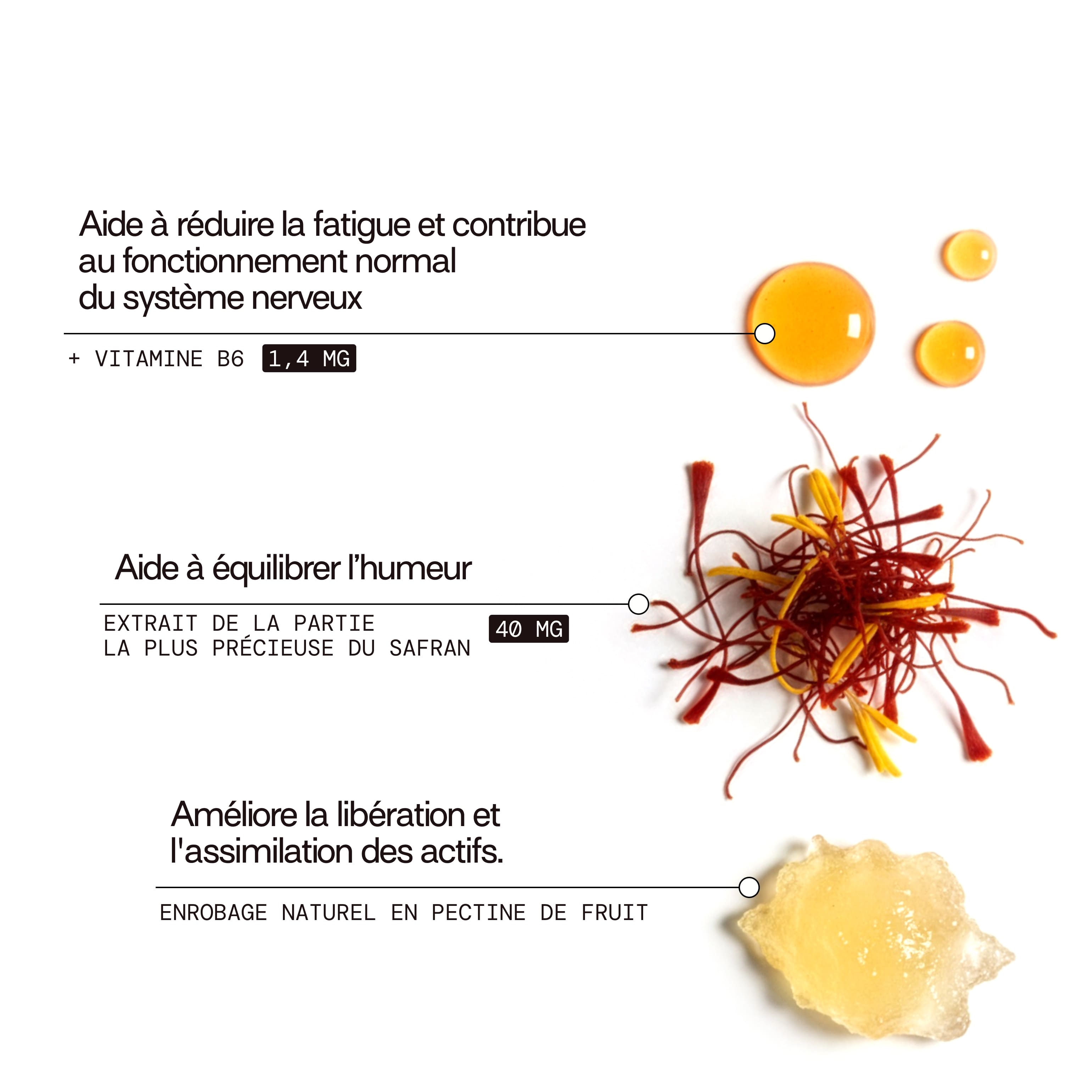 mium-lab-health-gummies-safran-b6-p-che-4-co-recharges image 5