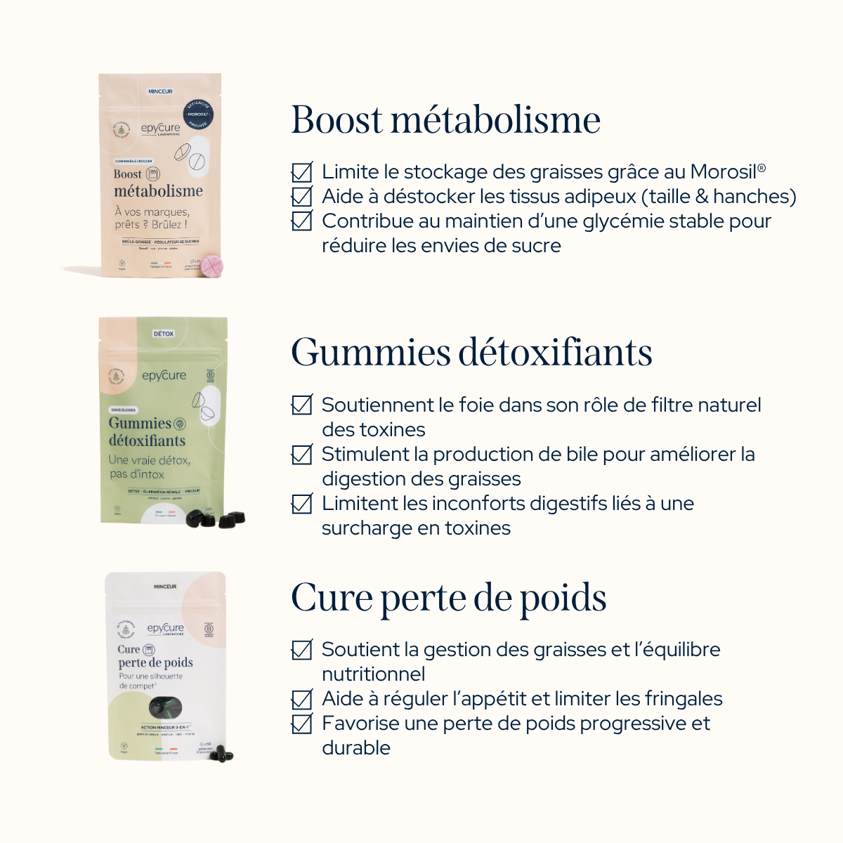 epycure-drainage-digestion-pack-d-tox-br-le-graisses-minceur-2 image 2