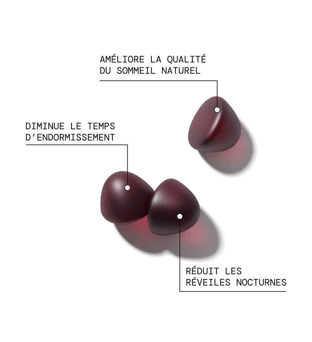 mium-lab-pack-sommeil-famille-gummies-adulte-enfant-3x21-jours image 2