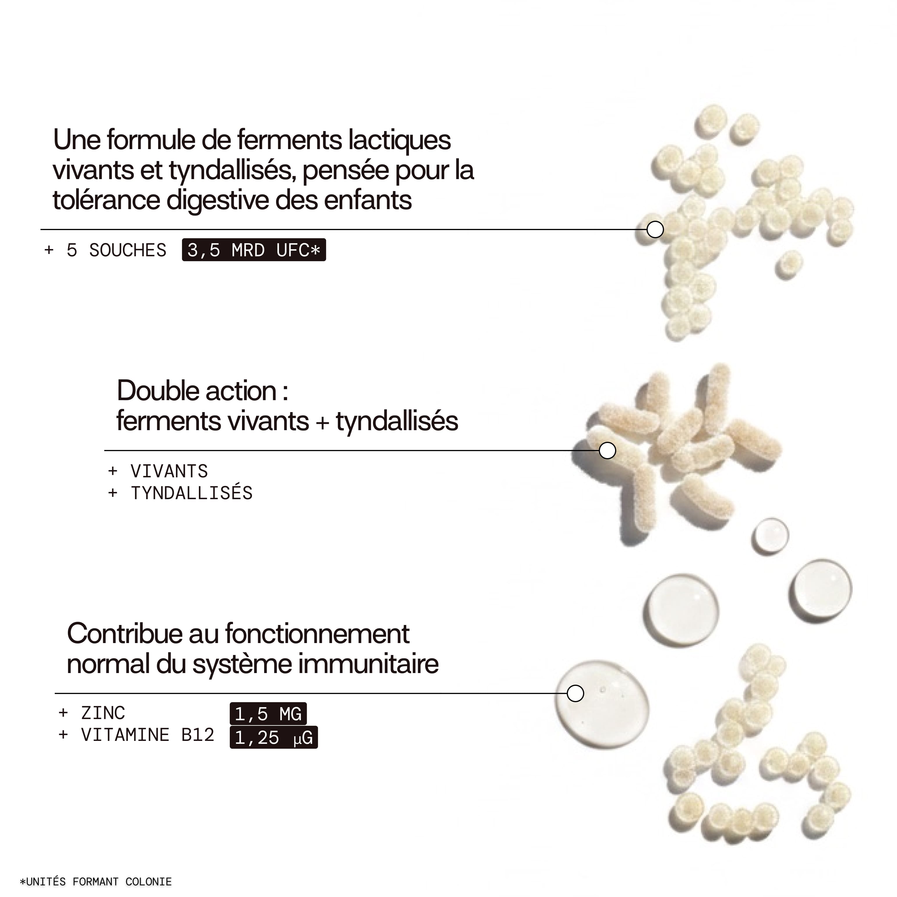 mium-lab-probiotiques-enfants-sans-sucres-gummies-30-jours image 6