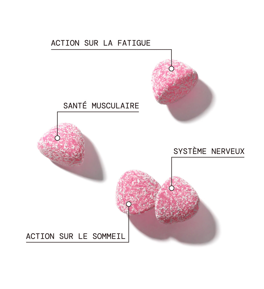 mium-lab-pack-pleine-forme-gummies-4x21-jours-nergie-sommeil image 7