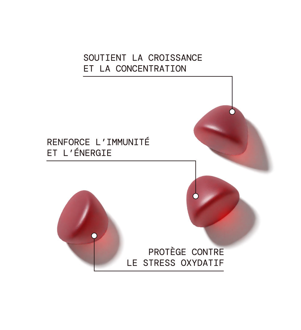 mium-lab-multivitamines-enfants-gummies-sans-sucres-4x21-jours image 3