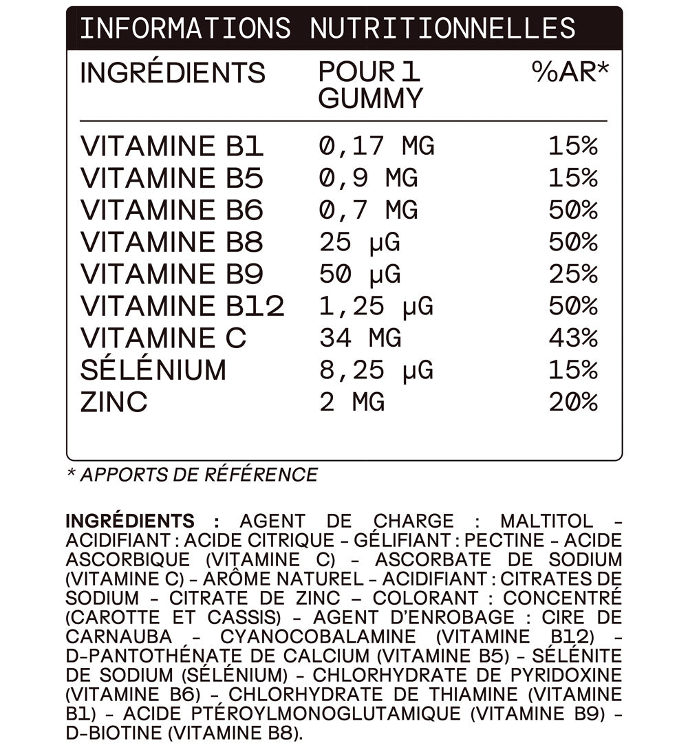 mium-lab-multivitamines-enfants-gummies-sans-sucres-4x21-jours image 8
