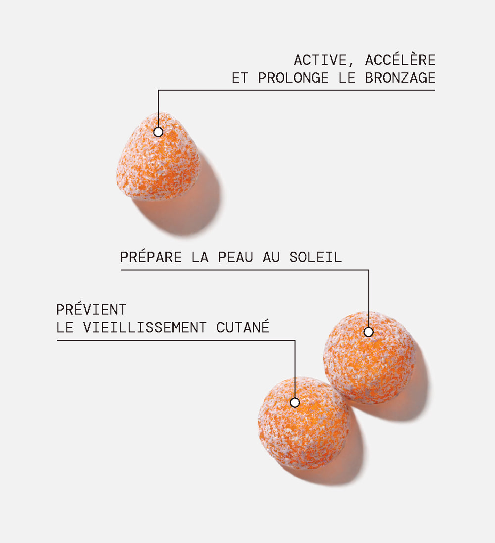 mium-lab-essentiels-t-gummies-morosil-solaire-circulation-3x21-jours image 5
