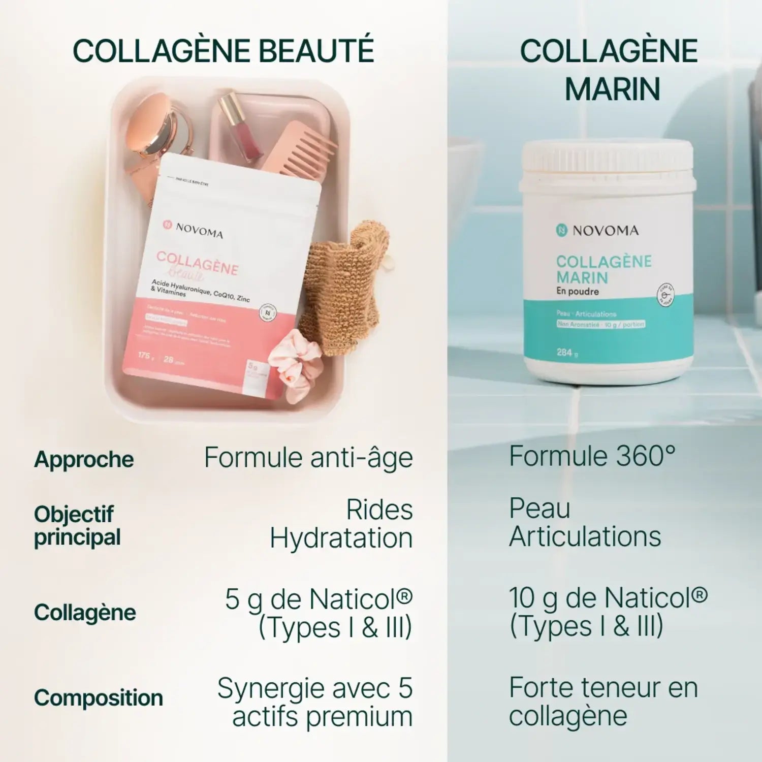 novoma-collag-ne-beaut-poudre-marine-fraise-goyave image 7