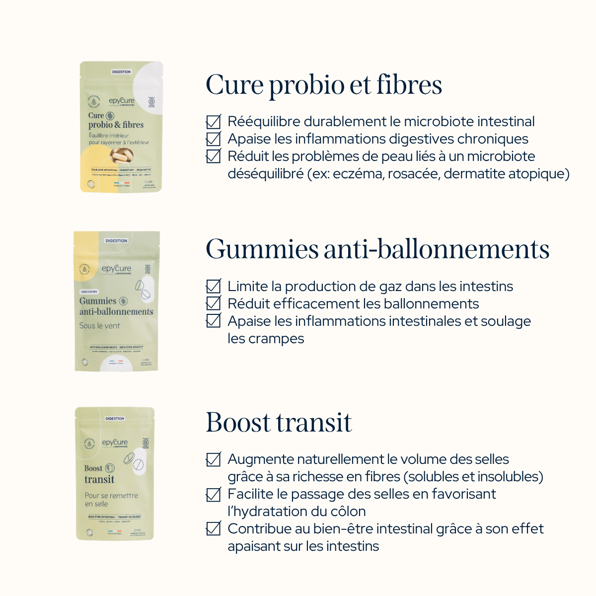 epycure-routine-confort-intestinal-probiotiques-1-mois-fibres image 2