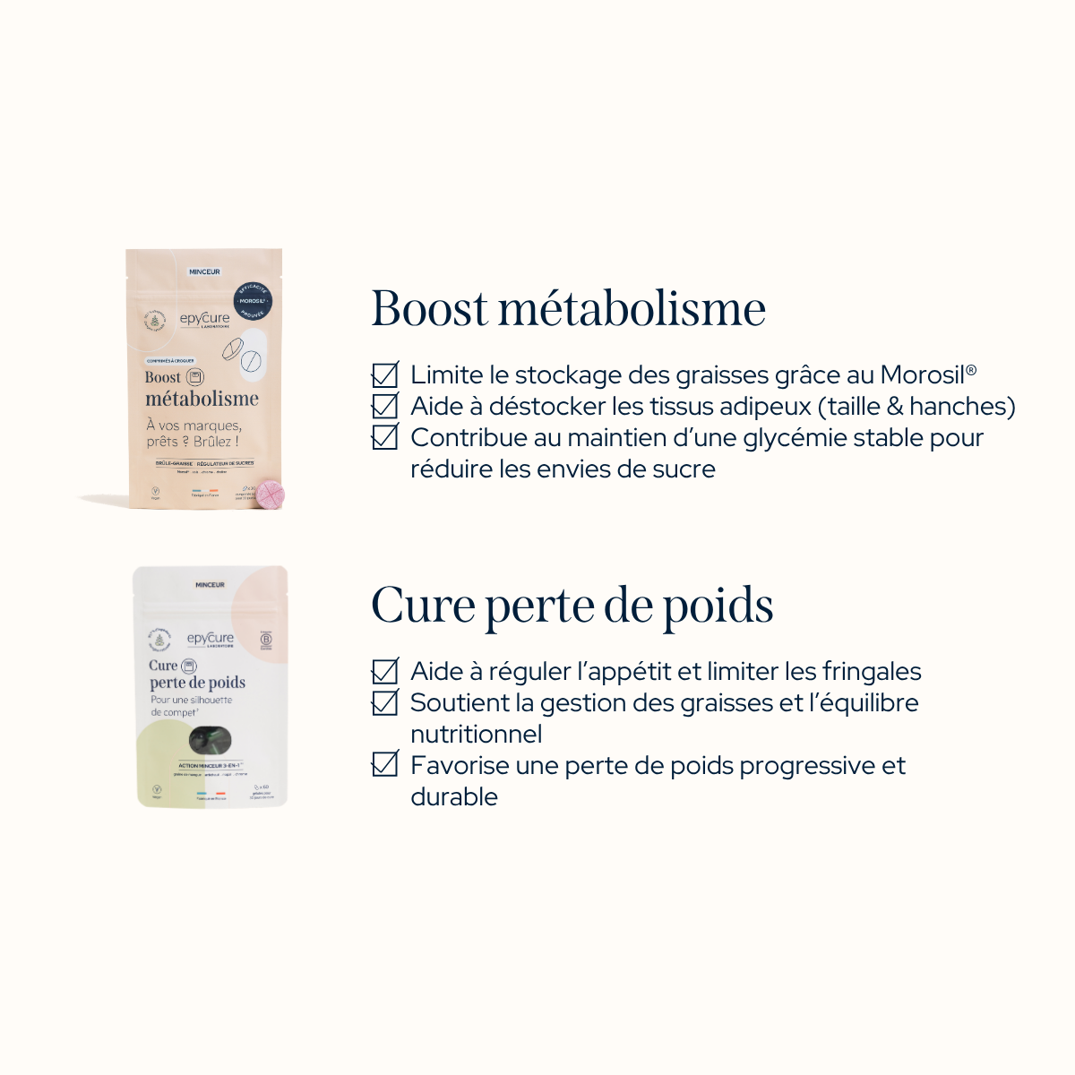 epycure-silhouette-m-tabolisme-duo-br-le-graisse-cure-combustion image 3