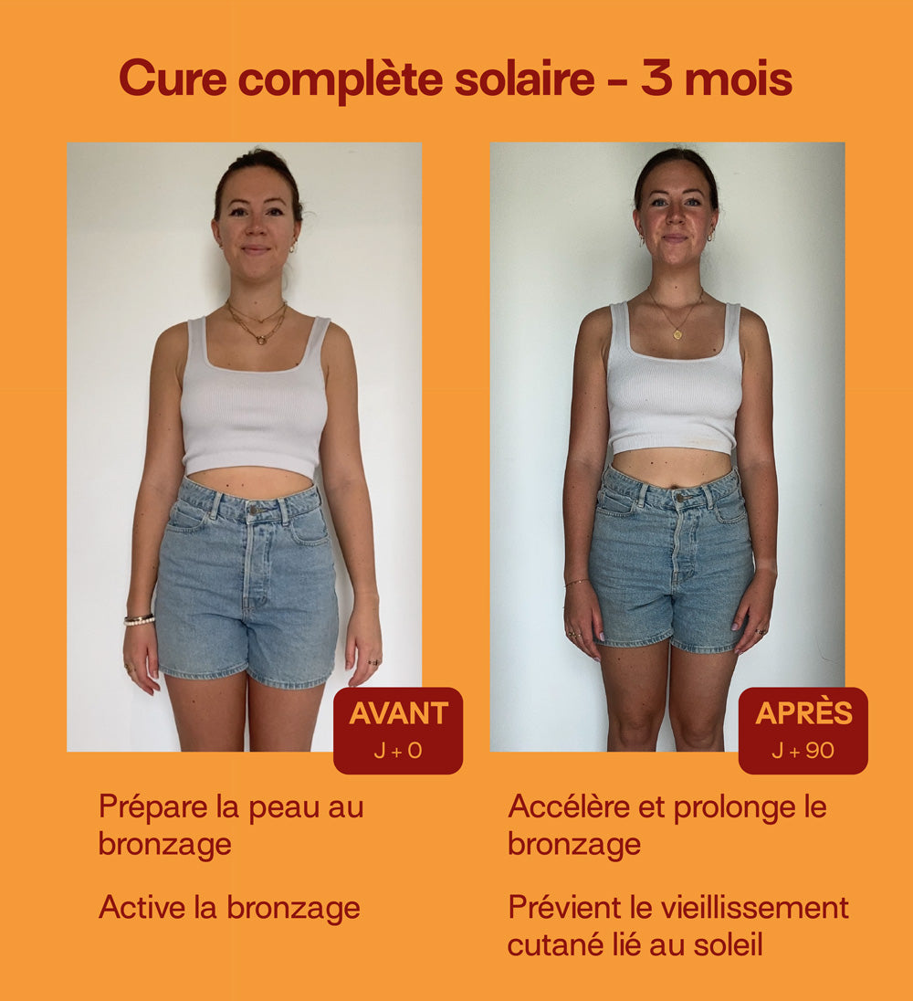 mium-lab-solaire-pack-gummies-sans-sucres-bronzage-4x21-jours image 8