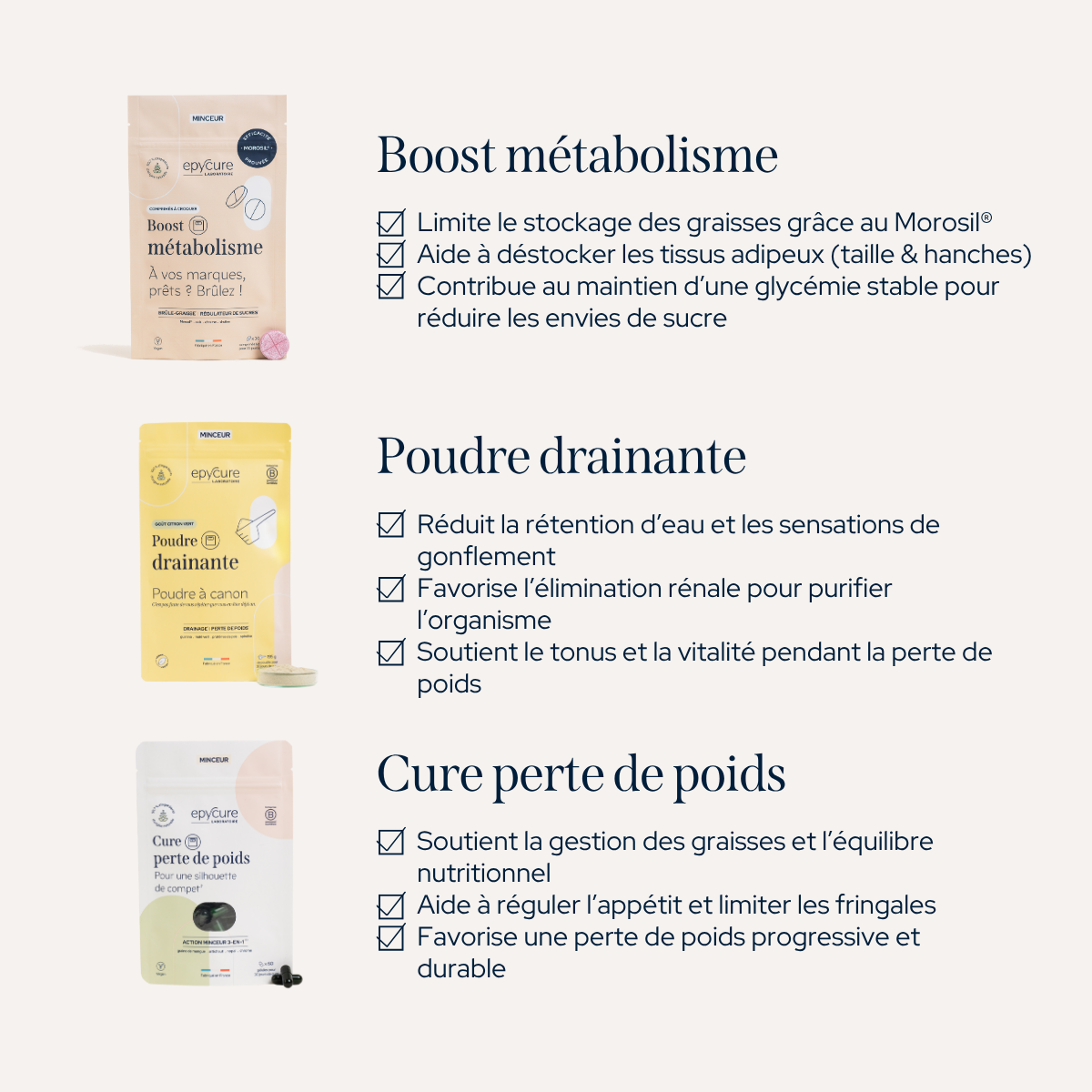 epycure-silhouette-m-tabolisme-pack-minceur-coupe-faim-3 image 2
