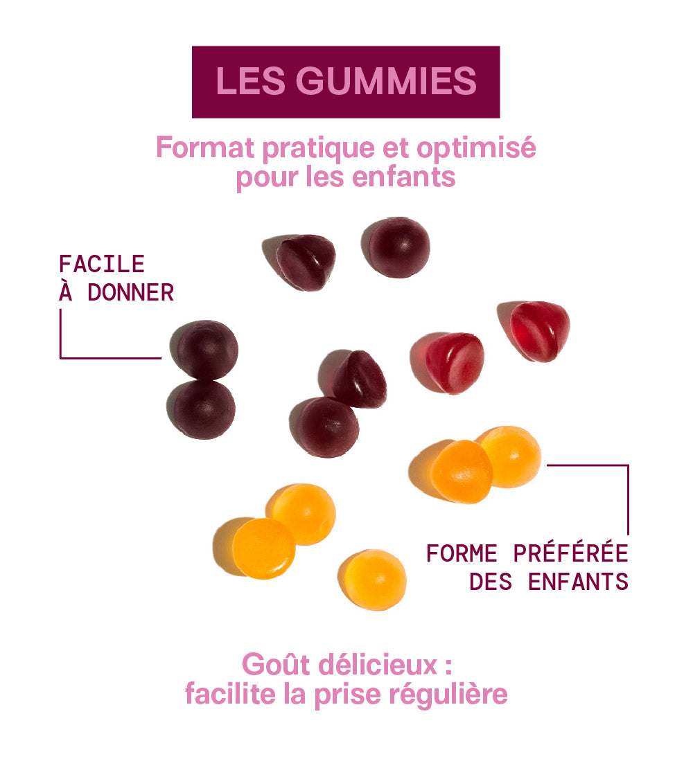 mium-lab-pack-sommeil-famille-gummies-adulte-enfant-3x21-jours image 7