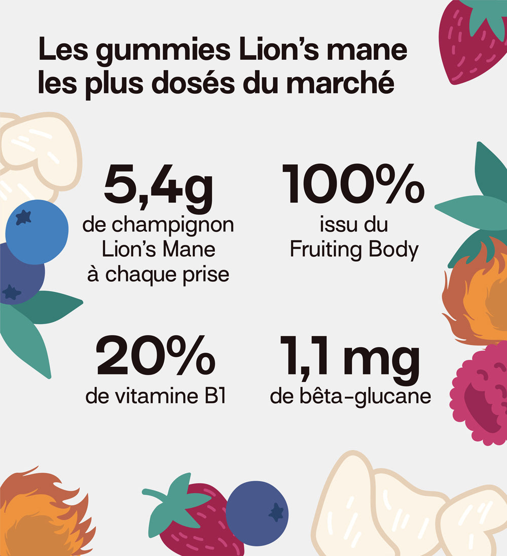 mium-lab-health-gummies-lion-s-mane-m-moire-3-semaines image 8