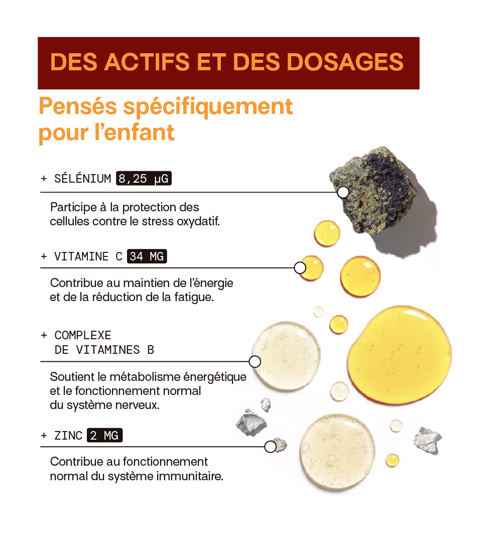 mium-lab-multivitamines-enfants-gummies-sans-sucres-4x21-jours image 4