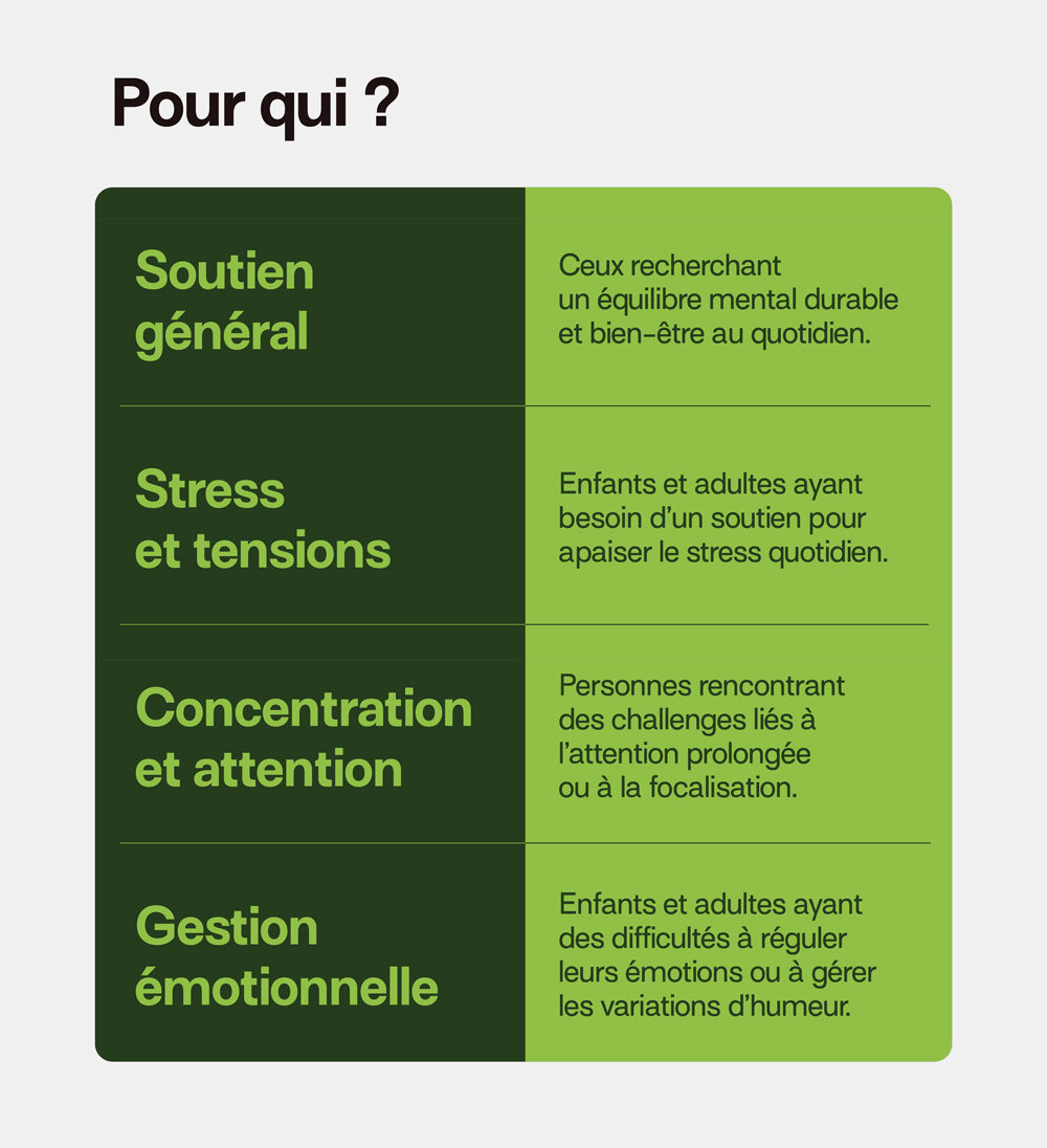 mium-lab-pack-pleine-forme-gummies-3x21-jours-safran-nergie image 3