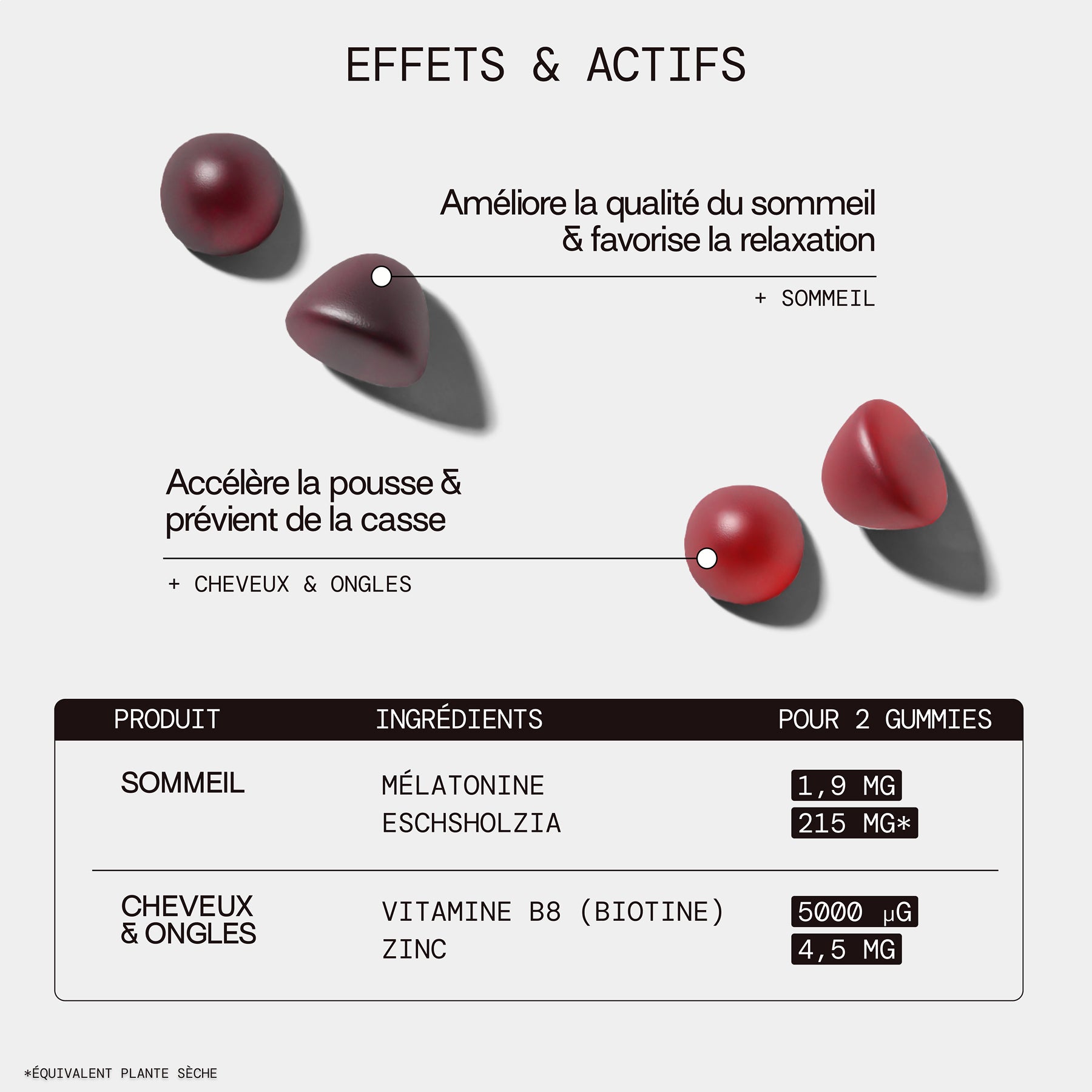 mium-lab-kit-sommeil-cheveux-gummies-co-recharge-2x21-jours image 3