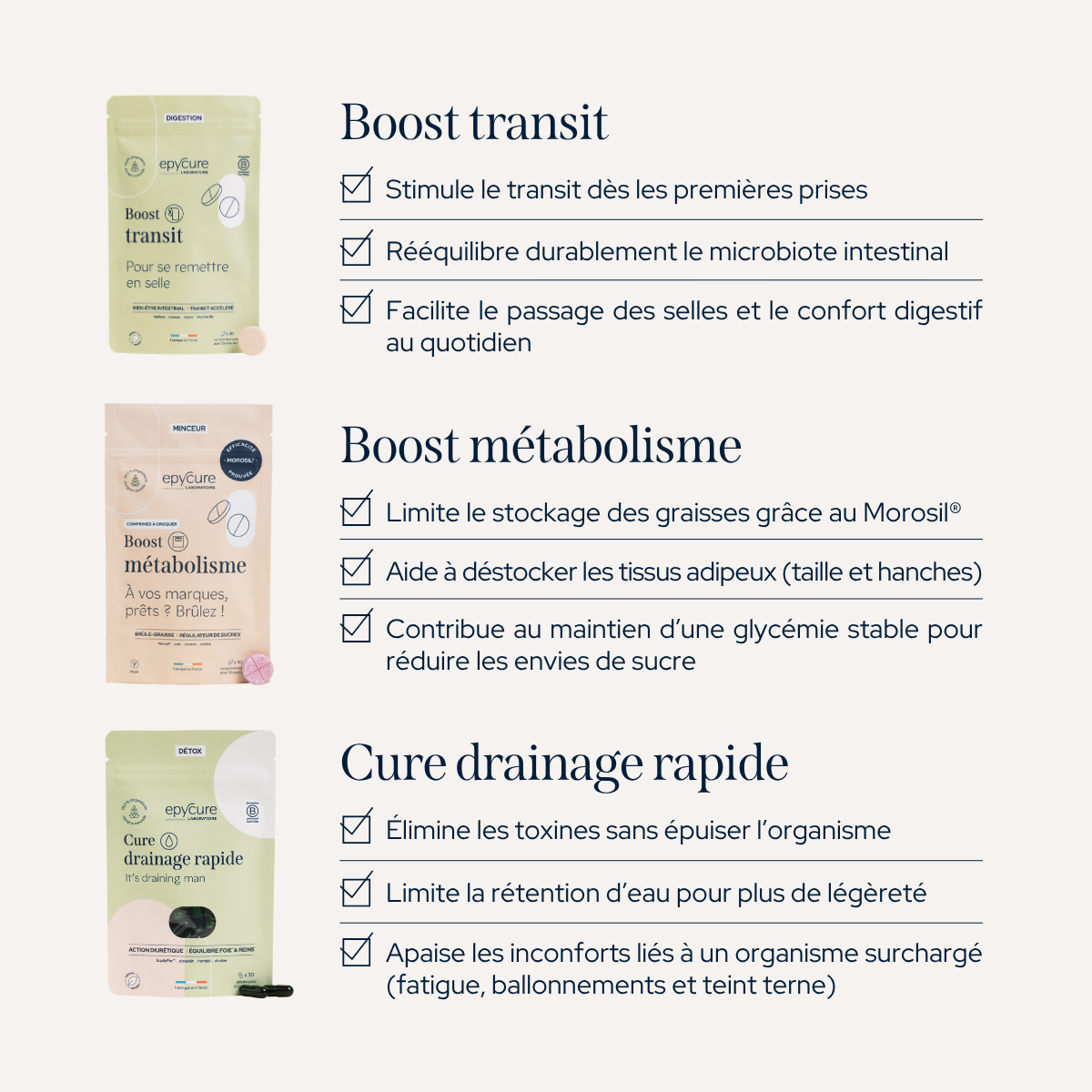 epycure-essentials-cure-minceur-d-tox-morosil-2 image 2
