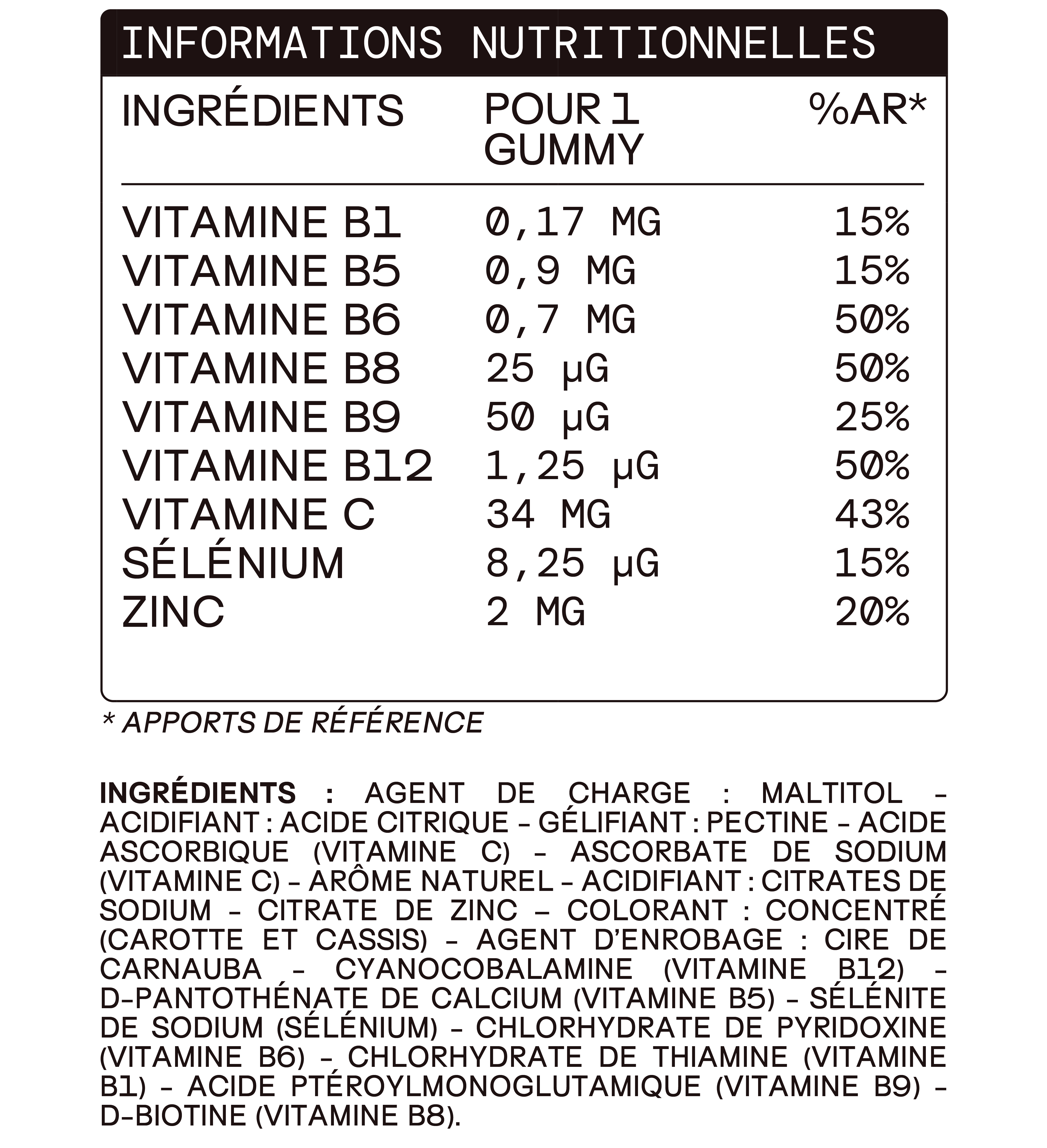 mium-lab-pack-enfants-pleine-croissance-gummies-multivitamines-63-jours image 8