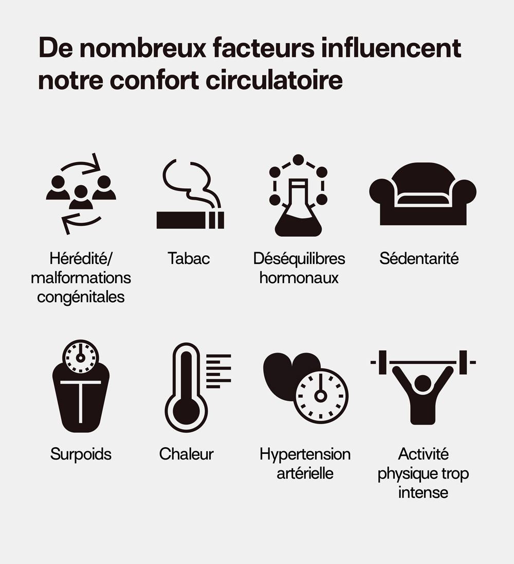 mium-lab-circulation-gummies-sans-sucres-21-jours-jambes image 8