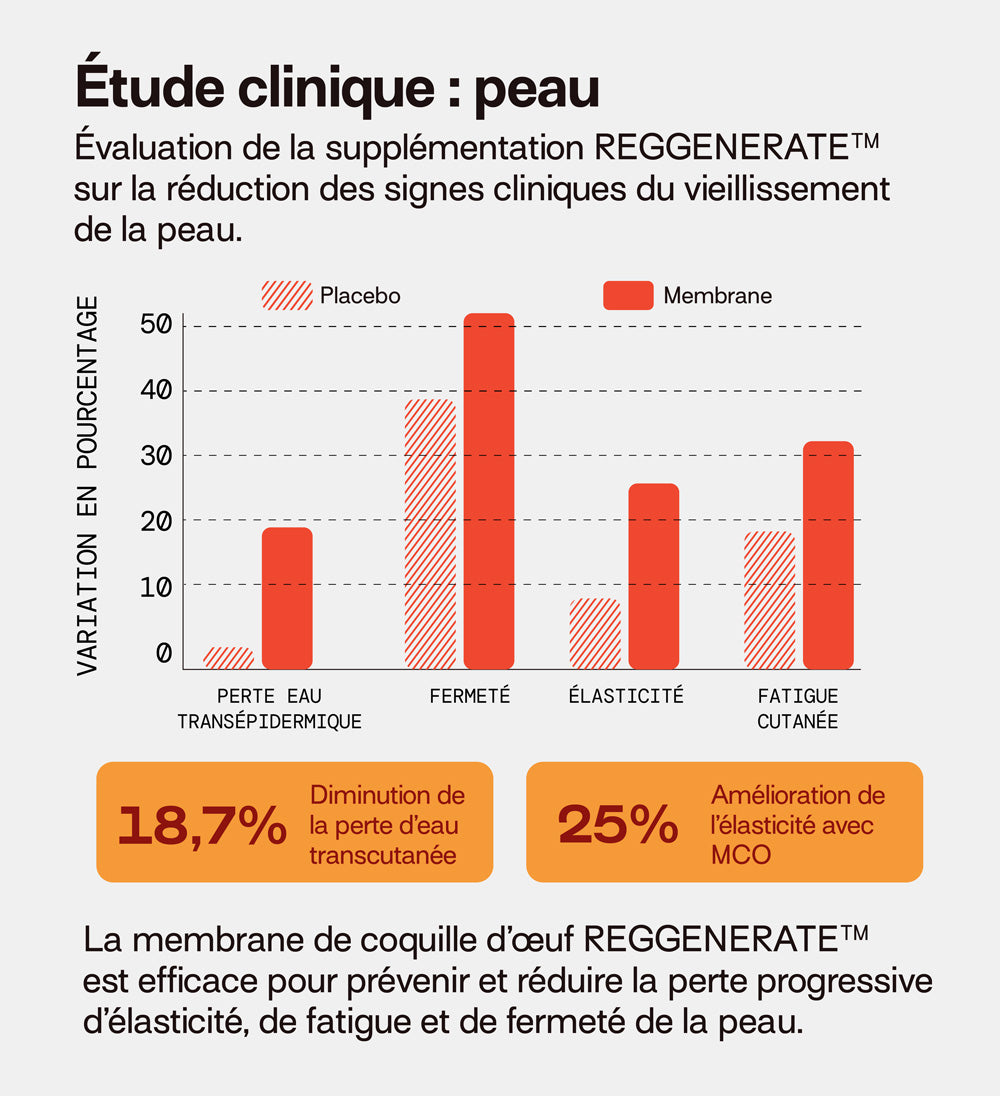 mium-lab-collag-ne-vg-gummies-sans-sucres-co-recharge-21-jours image 8